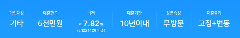 농협 무방문대출상품 금리, 이자, 대상, 한도 - NH모바일전세대출+, (경기도 협약)NH 신용UP 특례보증대출, NH모바일아파트대출2.0, NH간편오토론, NH모바일전세대출