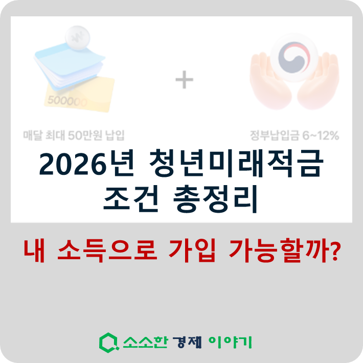 2026년 청년미래적금 조건 총정리: 내 소득으로 가입 가능할까?