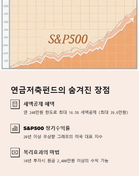 연금저축펀드의 숨겨진 장점
