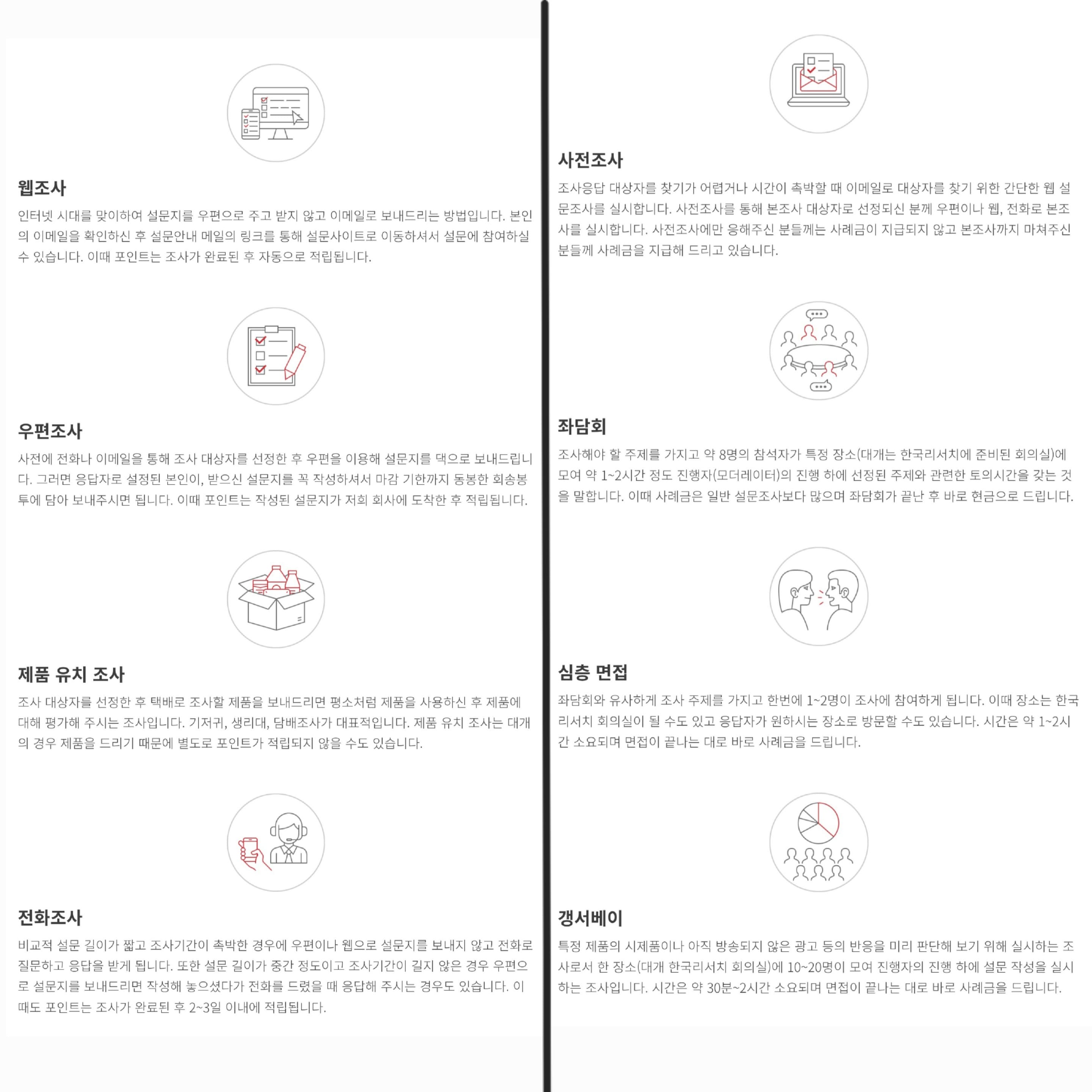 마스터샘플로서 응답할 수 있는 8가지 조사