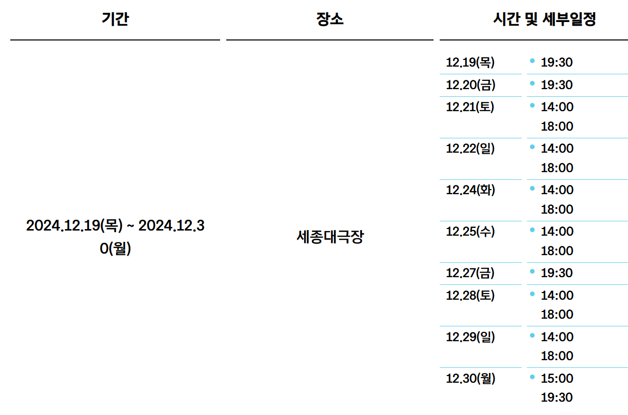 호두까기인형
