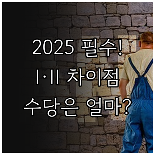 취업지원제도 2025년 핵심 I·II..