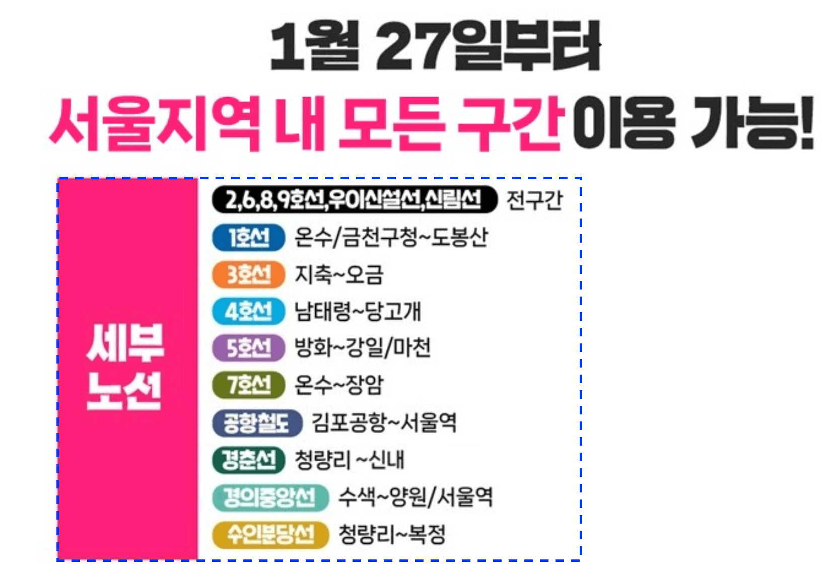 기후동행카드 신청