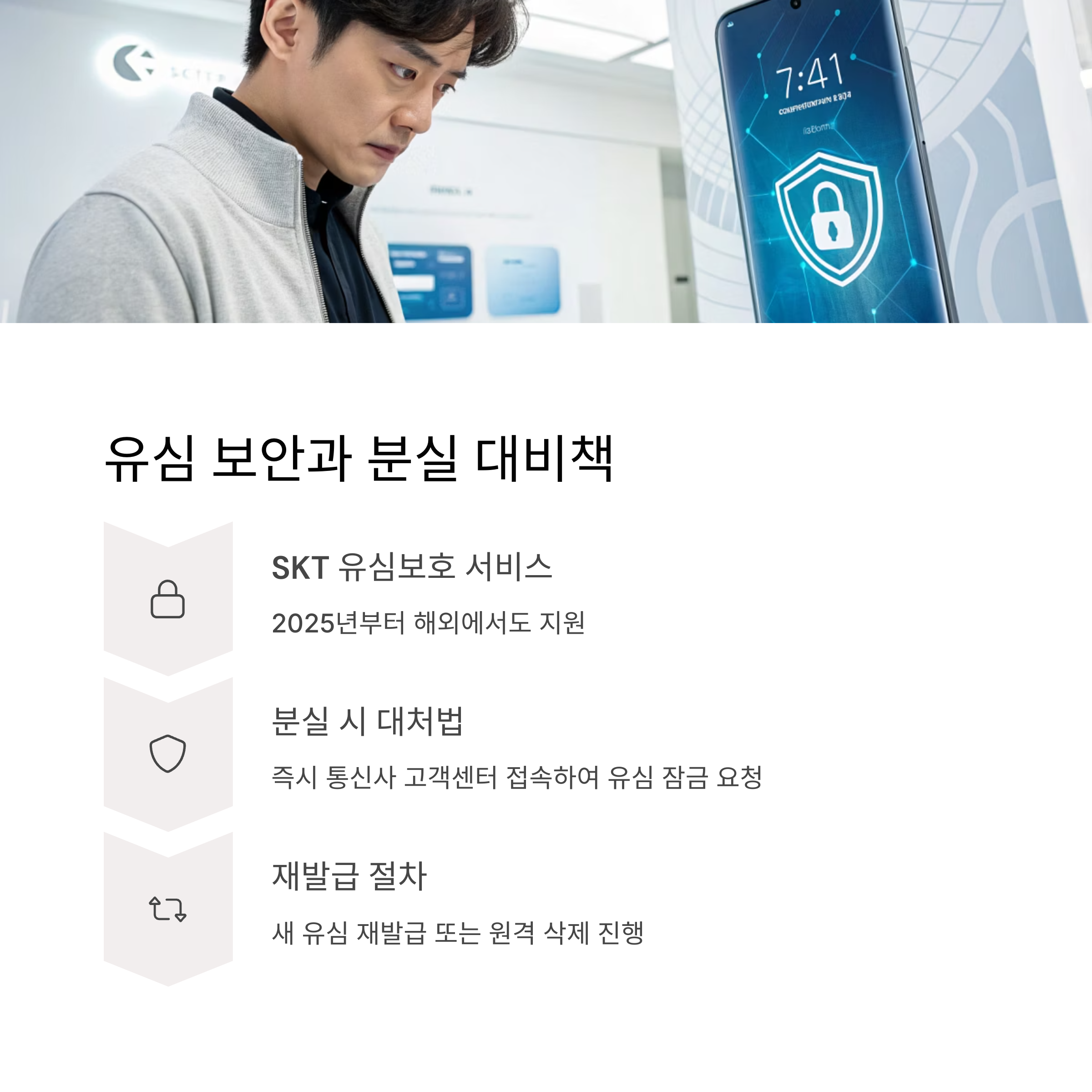 유심 보안과 분실 대비책