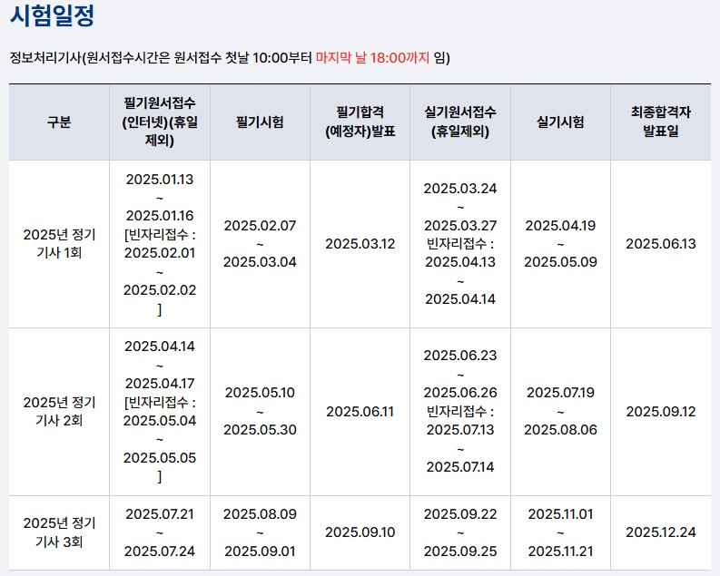 정보처리기사 자격증 시험 일정 및 기간