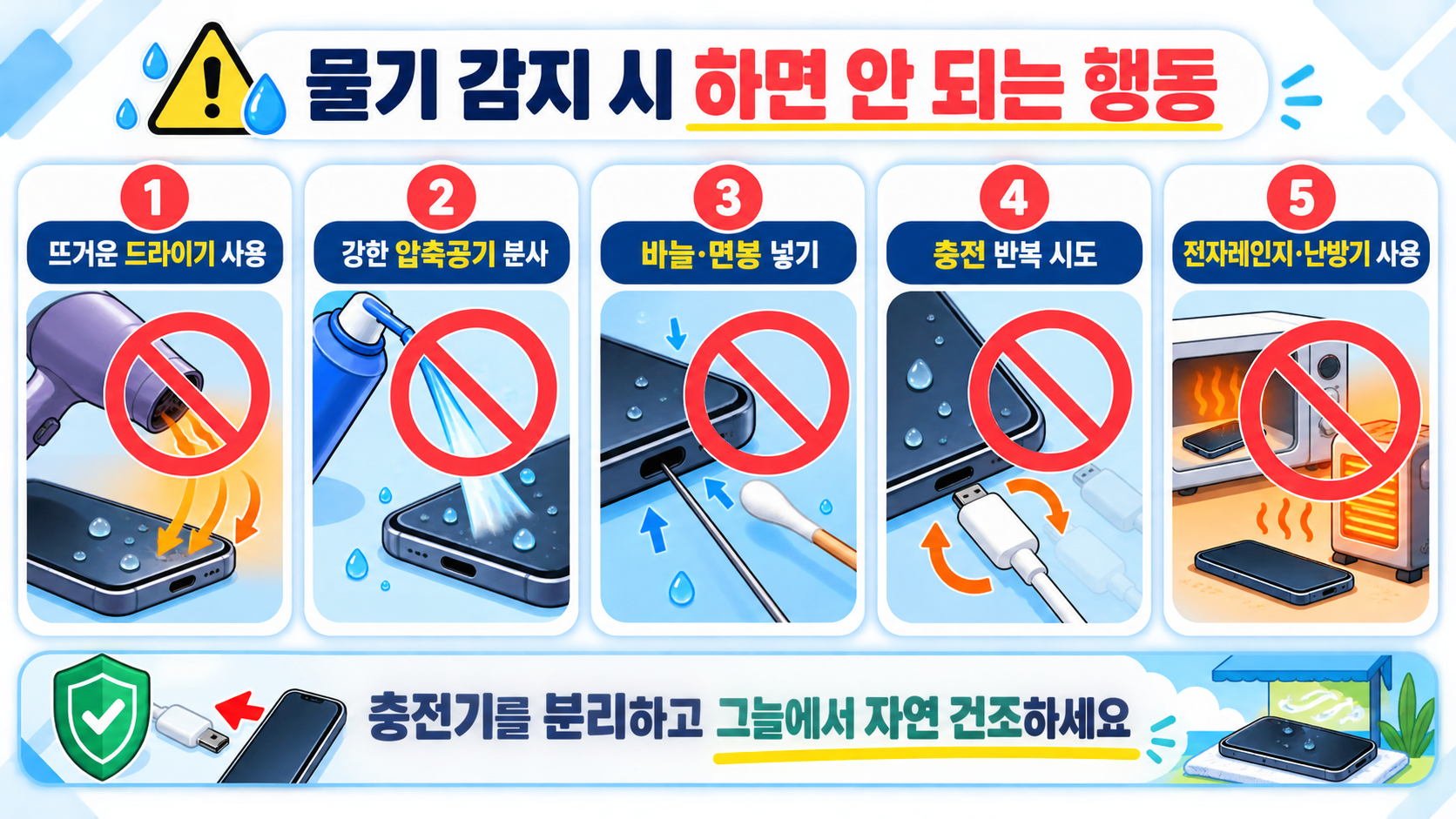 물기 감지 시 하면 안되는 행동