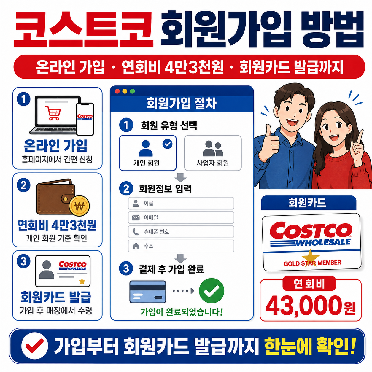 코스트코 회원가입 방법｜온라인 가입&middot;연회비 4만3천원&middot;회원카드 발급까지
