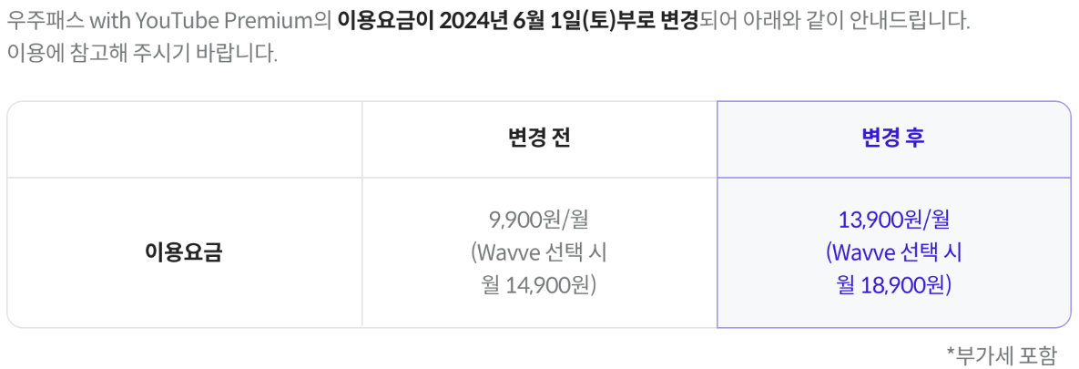 우주패스 유튜브 프리미엄 가격 인상
