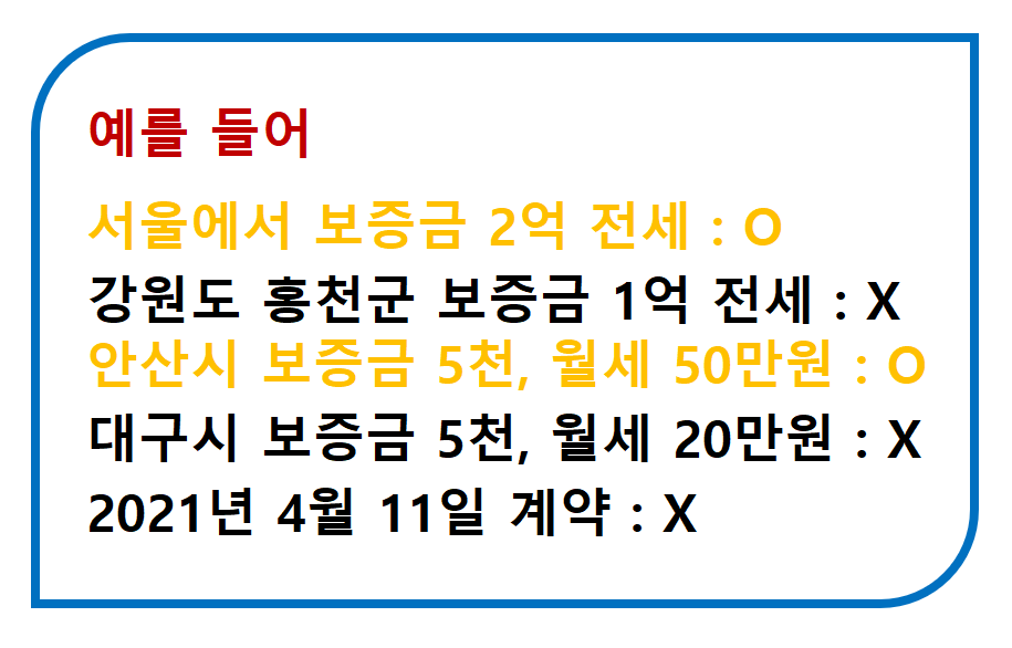 전월세 신고조건