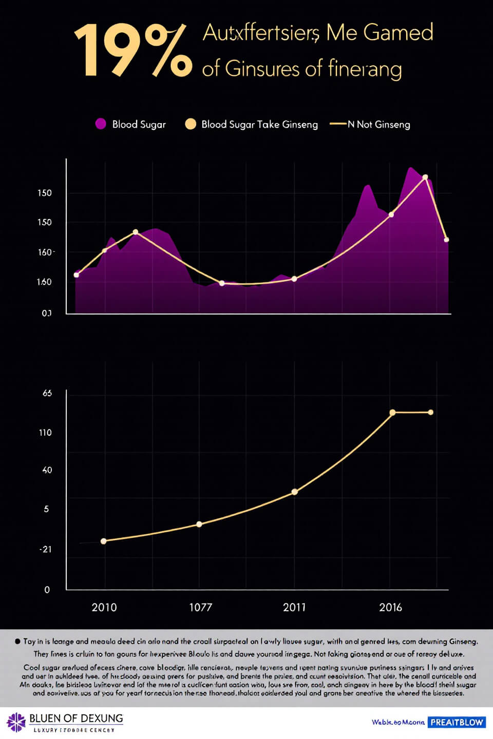 홍삼 사진입니다.