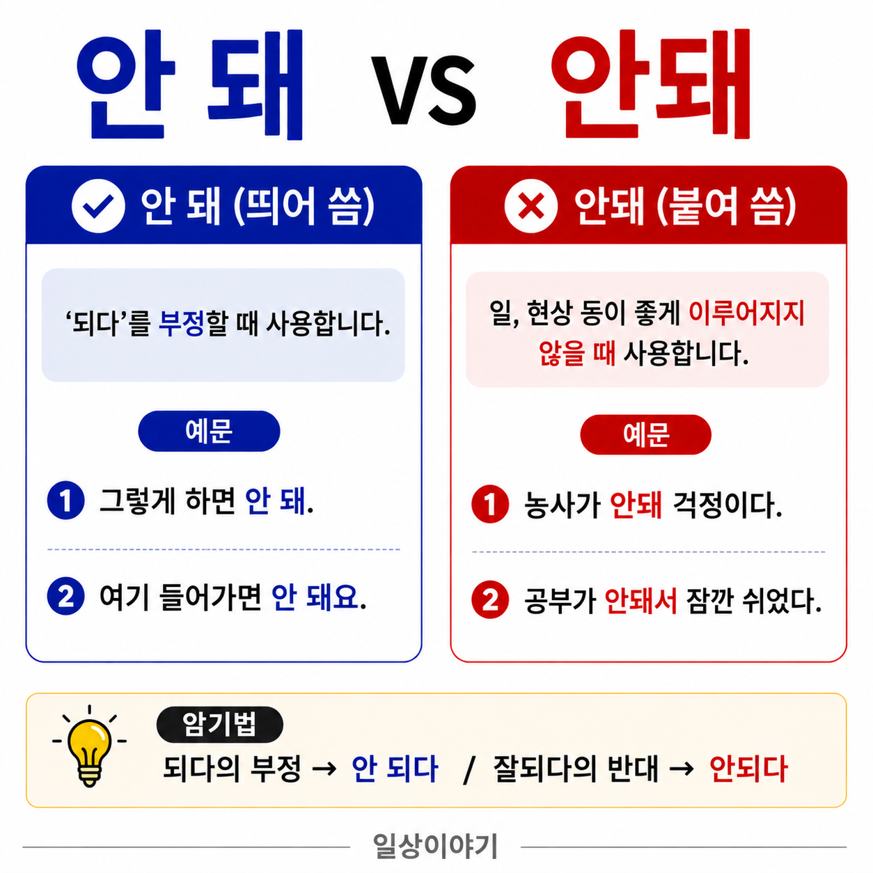 안돼 vs 안 돼 뭐가 맞을까? ❘ 안되다&middot;안 되다 띄어쓰기 완벽 정리