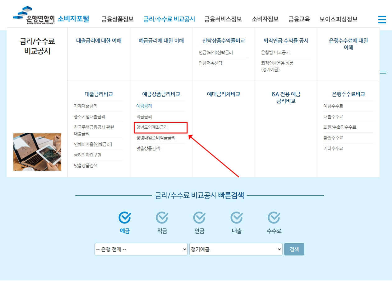 청년도약계좌 금리비교