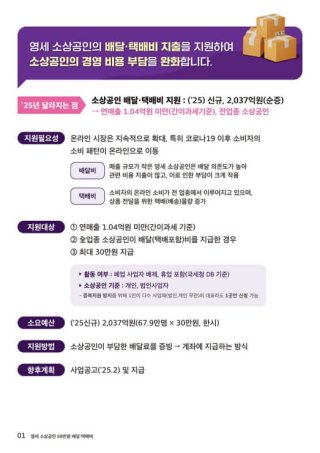 소상공인 택배비 지원