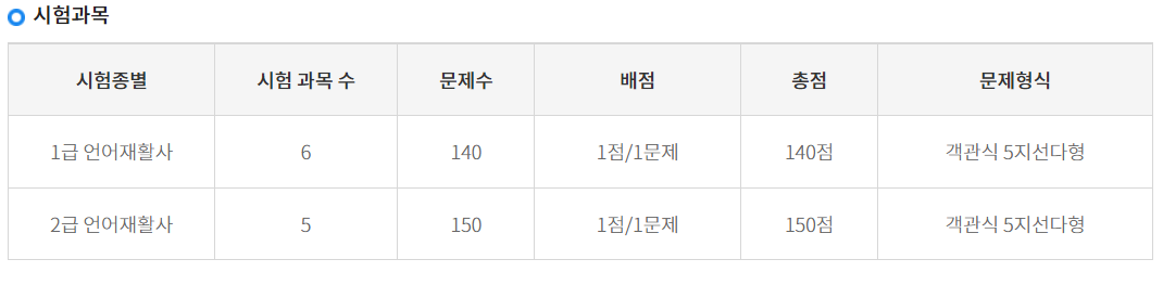 언어재활사