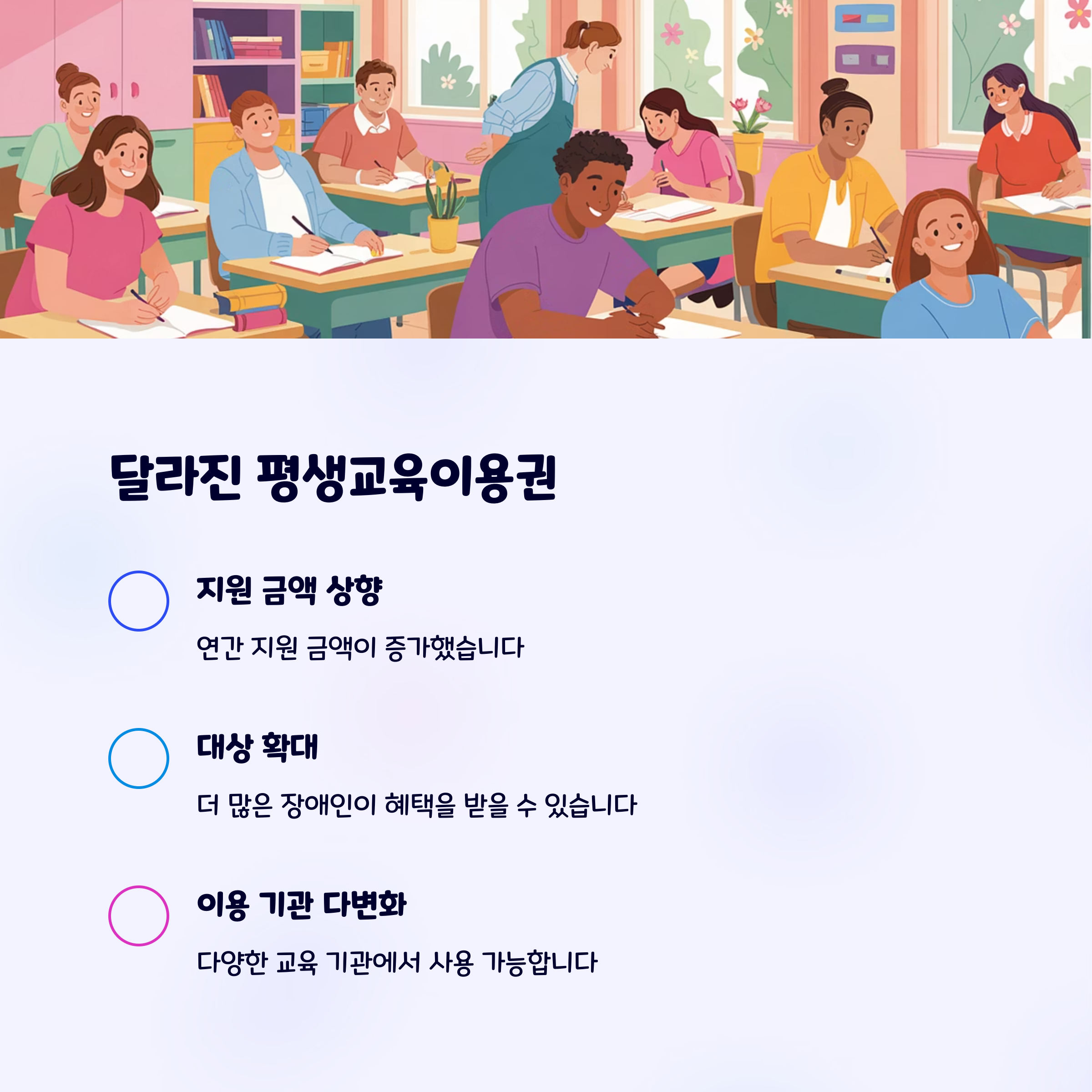울산 장애인 평생교육이용권 – 달라진 지원사항 요약