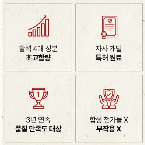 닥터헤움-활강안-효능사진3