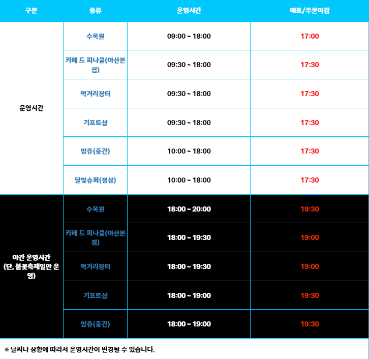 피나클랜드 운영시간