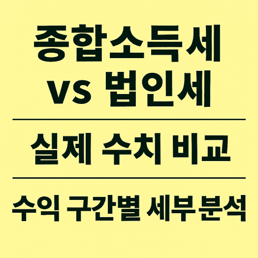 1인 사업자의 종합소득세 vs 법인세 실제 수치 비교 – 수익 구간별 세부담 분석