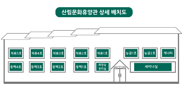 칼봉산 자연휴양림