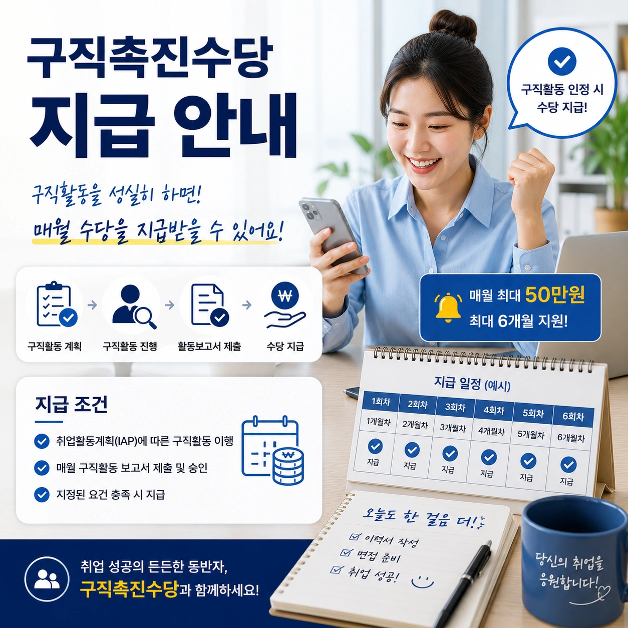 06_구직촉진수당_구직활동
