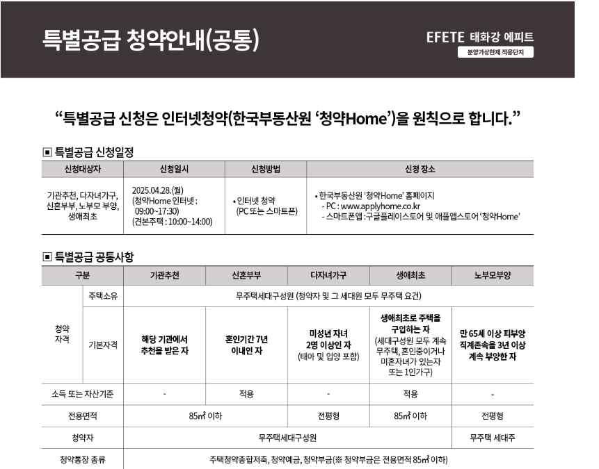 울산 태화강 에피트 분양가 청약 꿀팁까지!