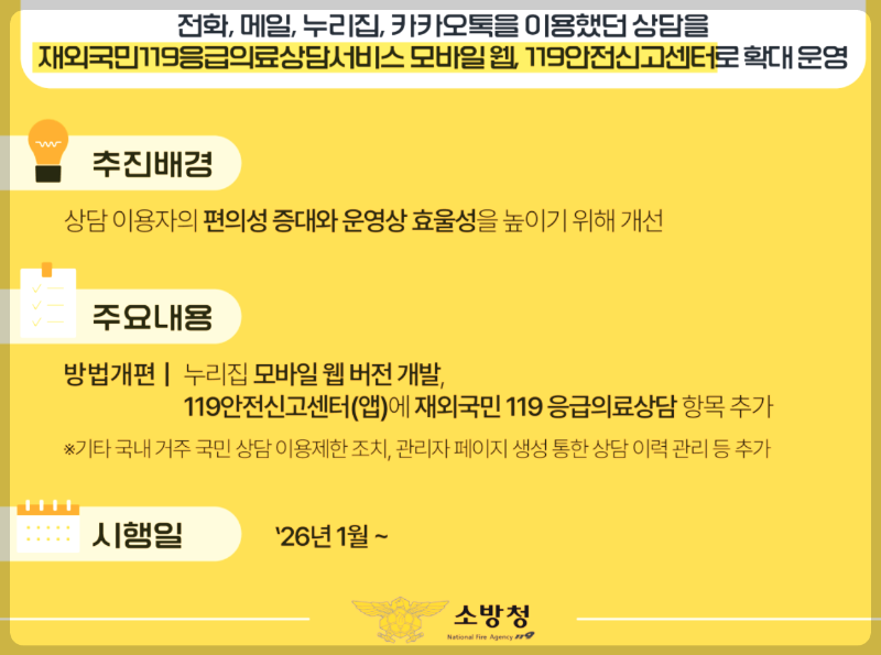 소방청 응급의료 서비스 해외여행 체크리스트 재외국민 119 응급상황 대비