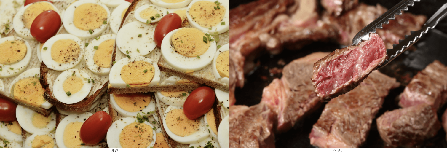 계란 노란자, 쇠고기