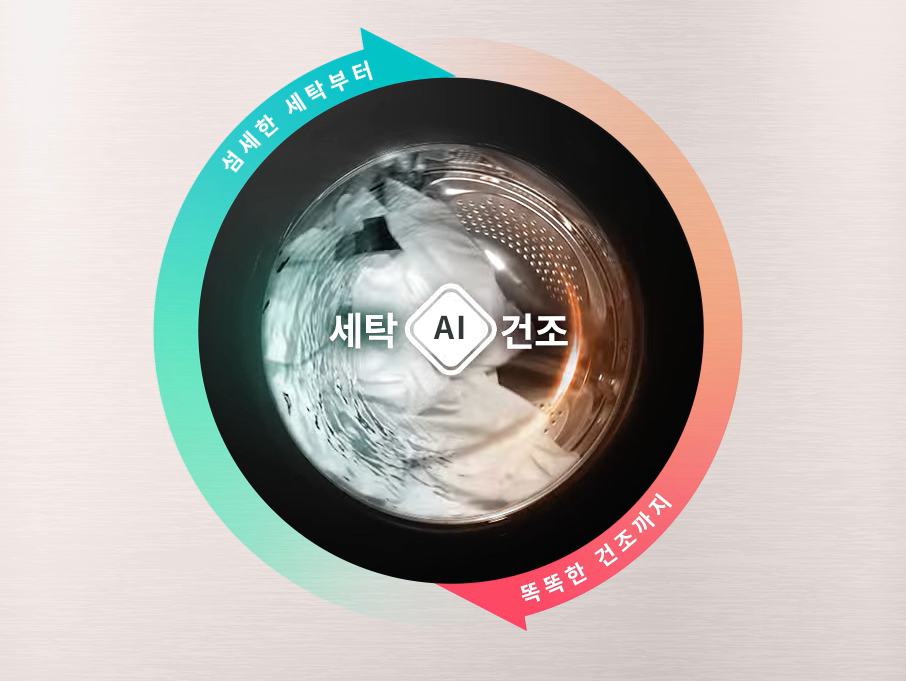 엘지세탁건조기일체형 세탁건조올인원 워시콤보 미니워시