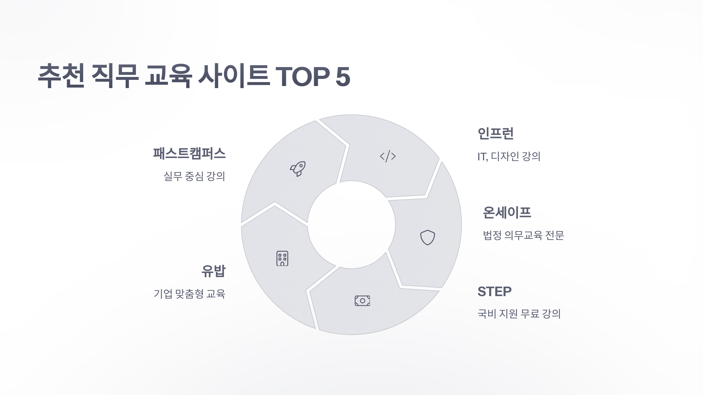 직무-교육-사이트-4