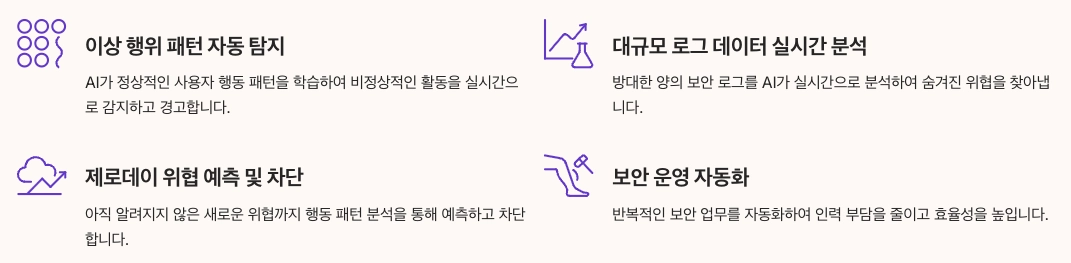 AI 기반 위협의 증가와 대응 내용 정리