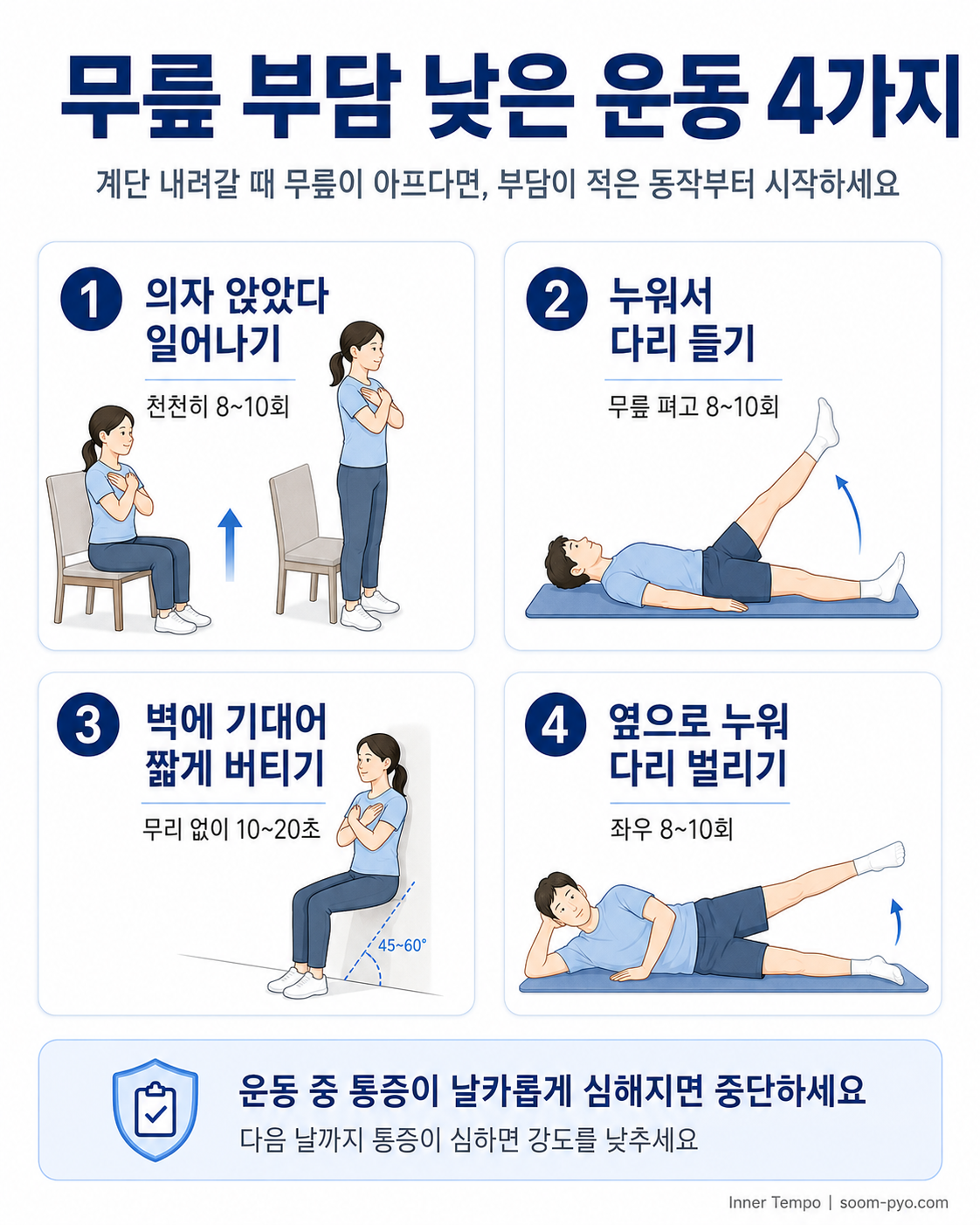 무릎 부담 낮은 운동 가이드
