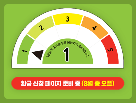 1등급-가전환급-신청페이지-이미지