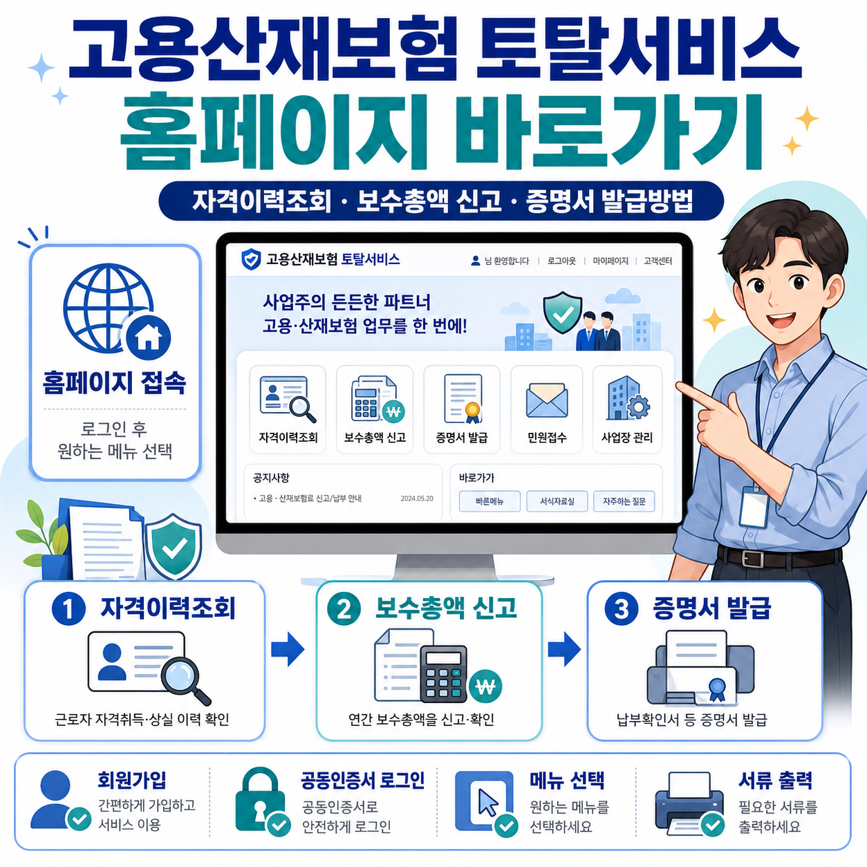 고용산재보험 토탈서비스 홈페이지 바로가기|자격이력조회·보수총액 신고·증명서 발급방법