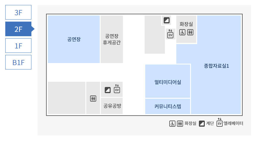 정약용도서관-2층
