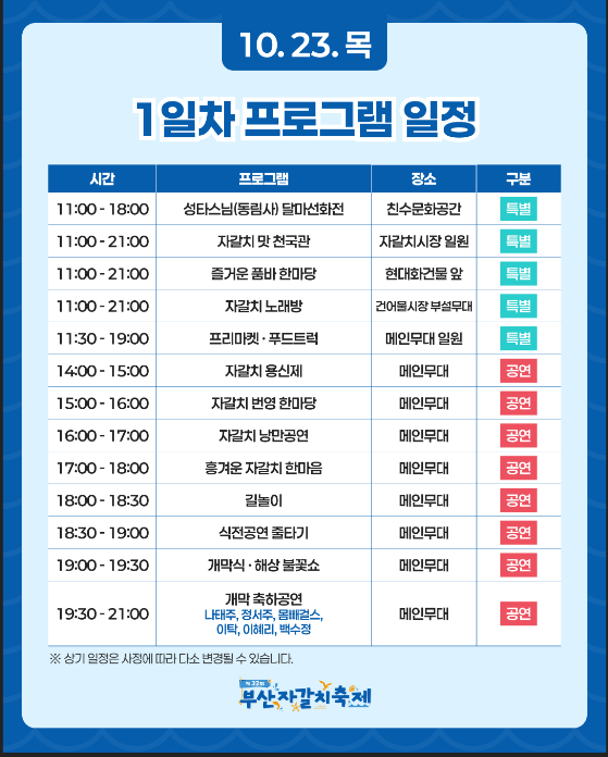 제 32회 2025 부산 자갈치 축제