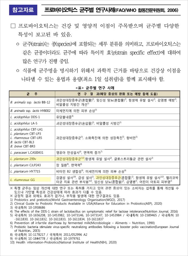 과민성대장증후군 유산균 추천
