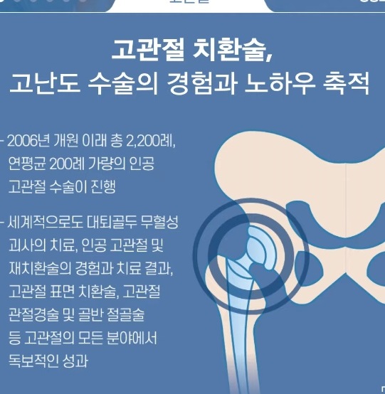 고관절-명의-전영수-교수