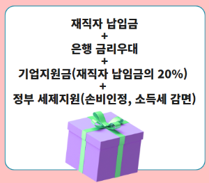 중소기업 재직자 우대 저축공제란?