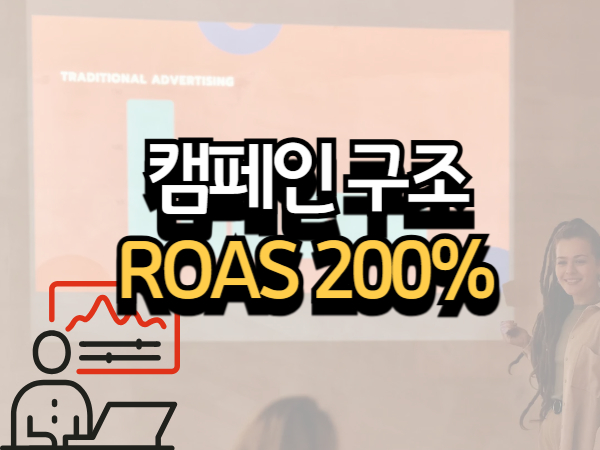 ROAS 200% 올리는 캠페인 설계 방법