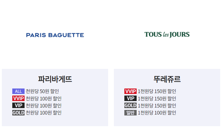KT멤버쉽 혜택