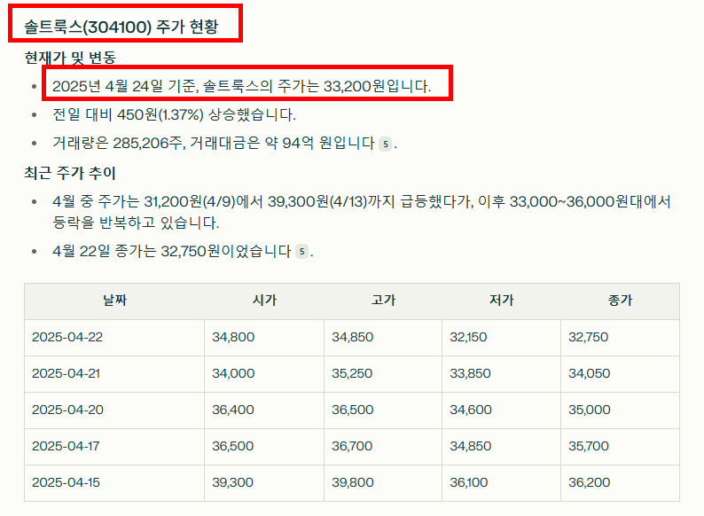 솔트룩스 주가 전망 및 배당금