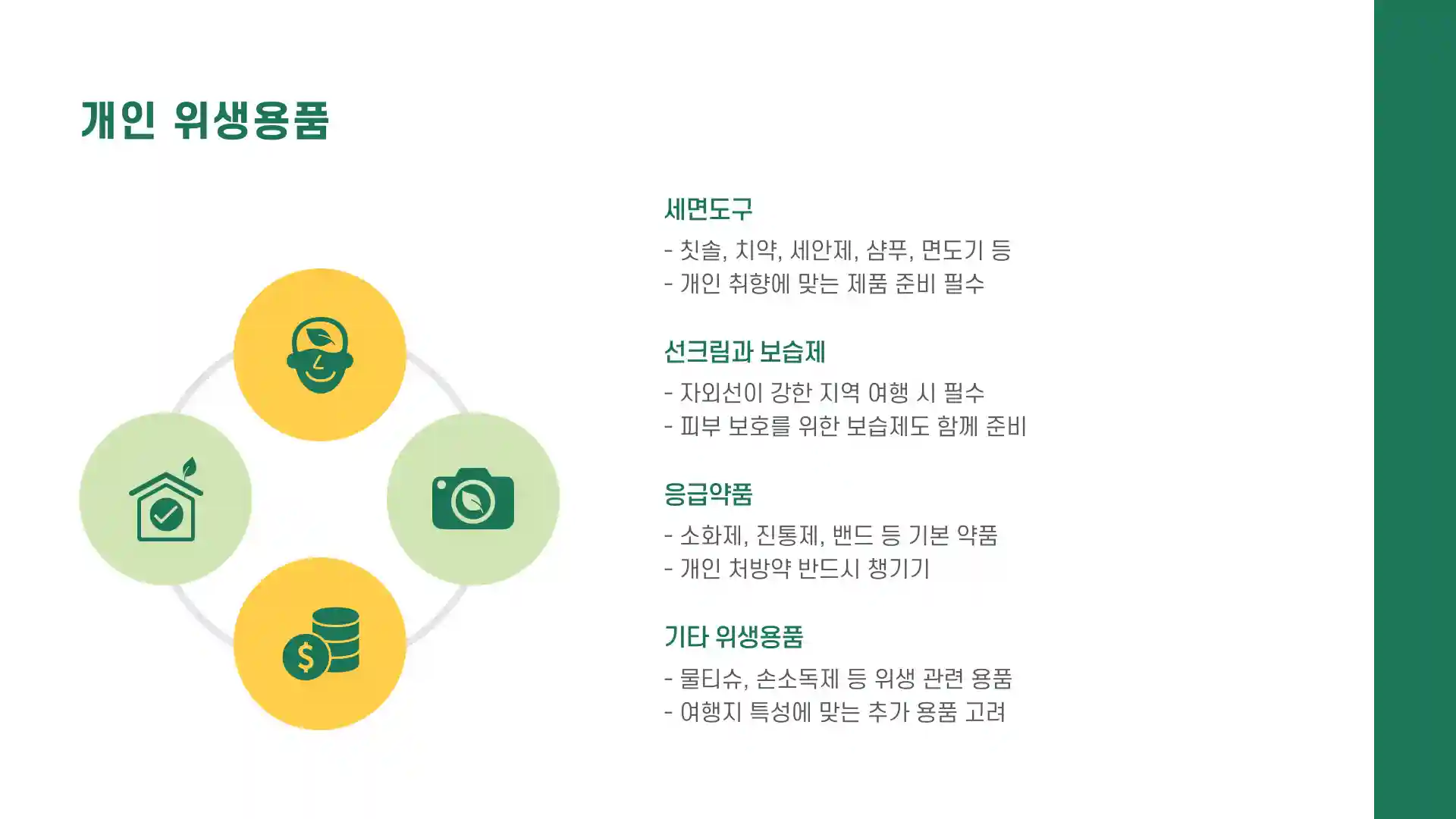 해외 여행 준비물 체크리스트