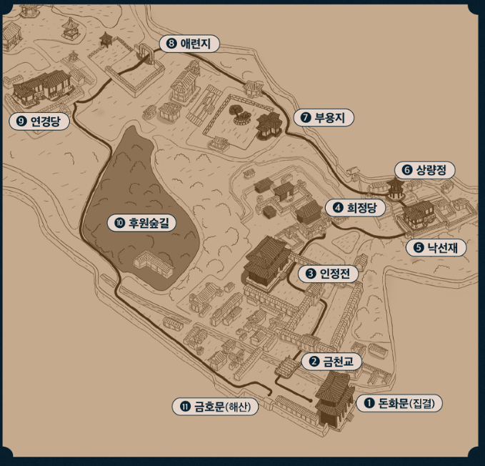 관람 동선 안내