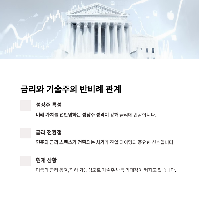 개인금융