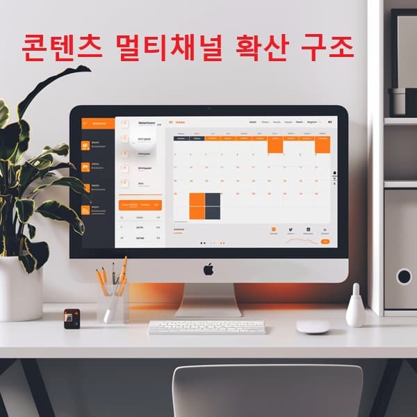 GPT 콘텐츠가 블로그·SNS·뉴스레터로 분기되는 멀티채널 구조