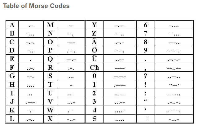 morsecode