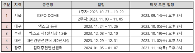 임영웅 전국투어 콘서트 일정
