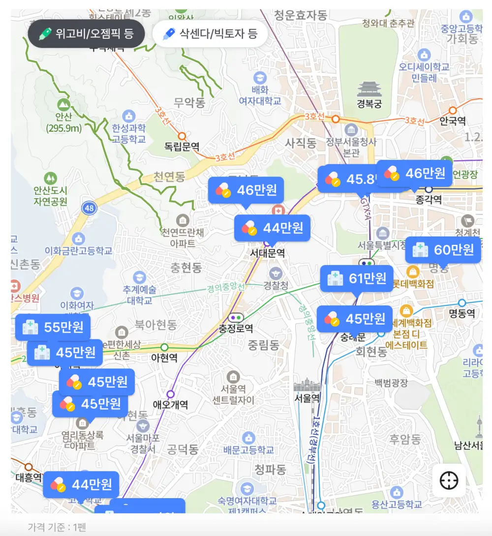 위고비 처방 가격 지도