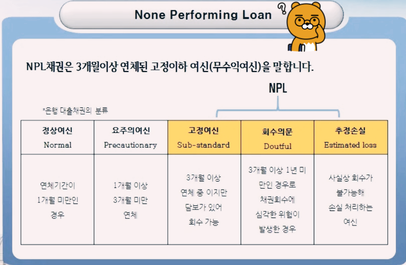 부동산경매 경매교육