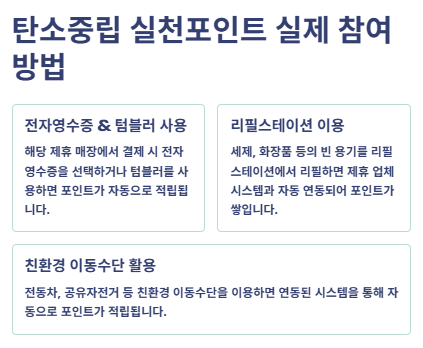 탄소중립 실천포인트: 신청방법, 혜택, 참여방법